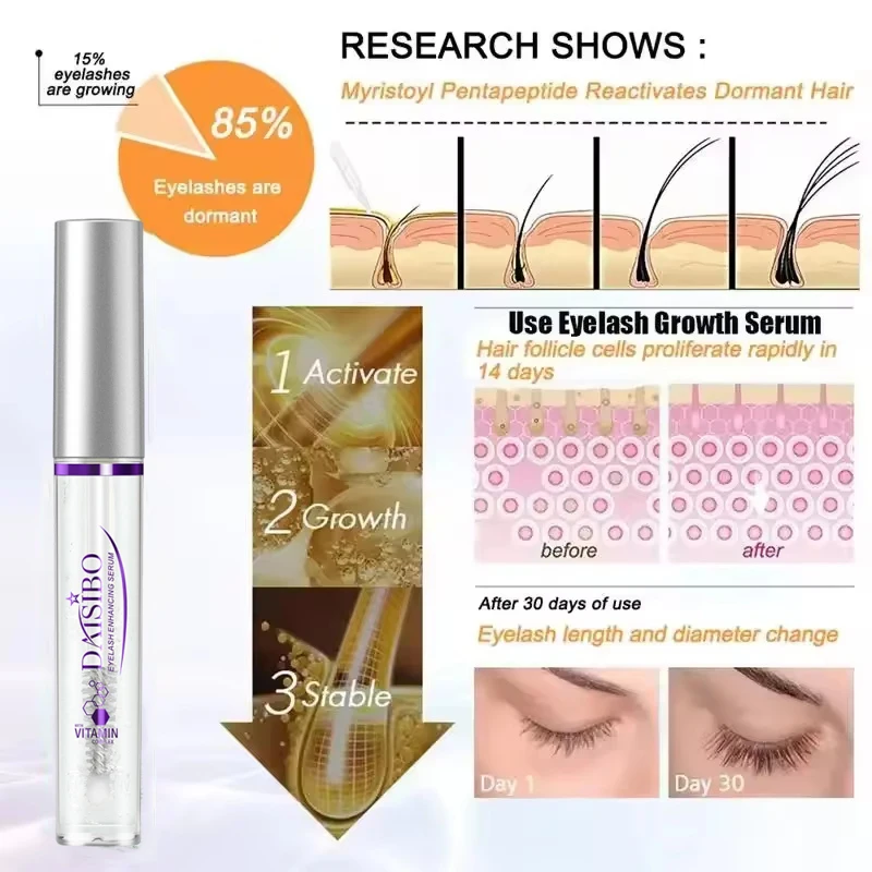 Siero per la crescita rapida delle ciglia 7 giorni Potenziatore naturale delle ciglia Più lungo Più pieno Più spesso Curling Lash Trattamento Prodotti per la cura degli occhi Trucco