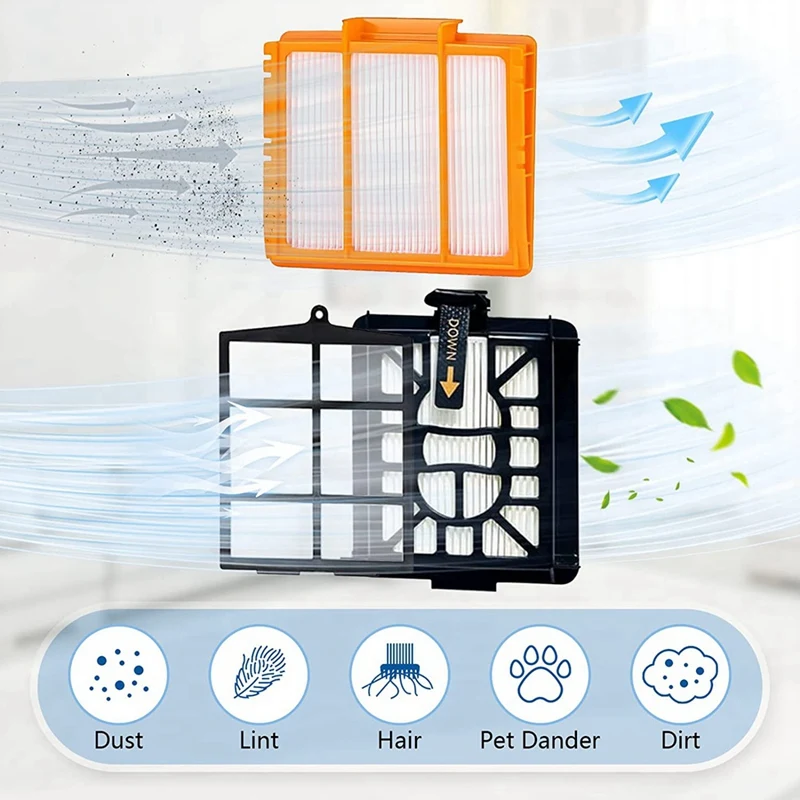 Promotion!Replacement Parts For Shark AI AV2501S AV2501AE RV2502AE RV2520AOUS AV2510AOUS AV2511AE Accessories Kit