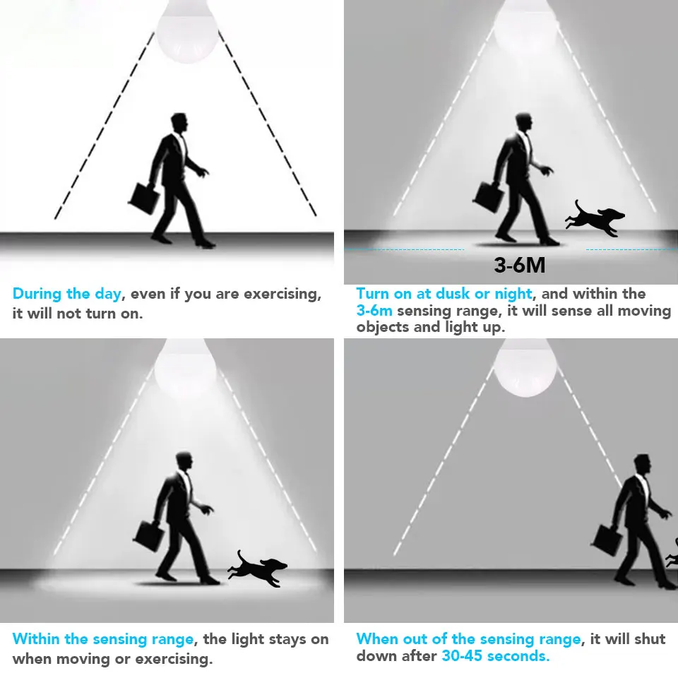 1pc LED Motion Sensor Light Bulb Dusk to Dawn Led lights Security Light Bulb ON/OFF Patio Porch Smart Lamp Indoor/Outdoor Garden