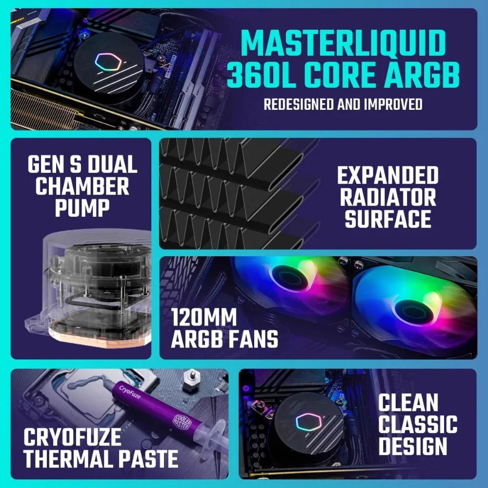 مبرد سائل Cooler MasterLiquid 360L Core RGB CPU مع مضخة مزدوجة الغرفة، مشعاع محسن، ومراوح RGB مقاس 120 مم