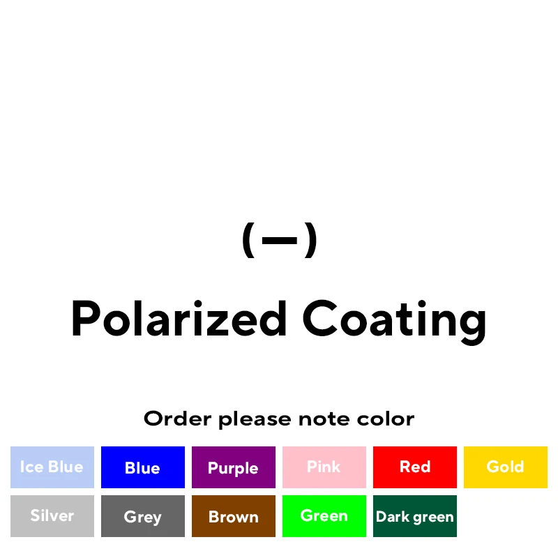 Only for DIY Special Order Customized Fee