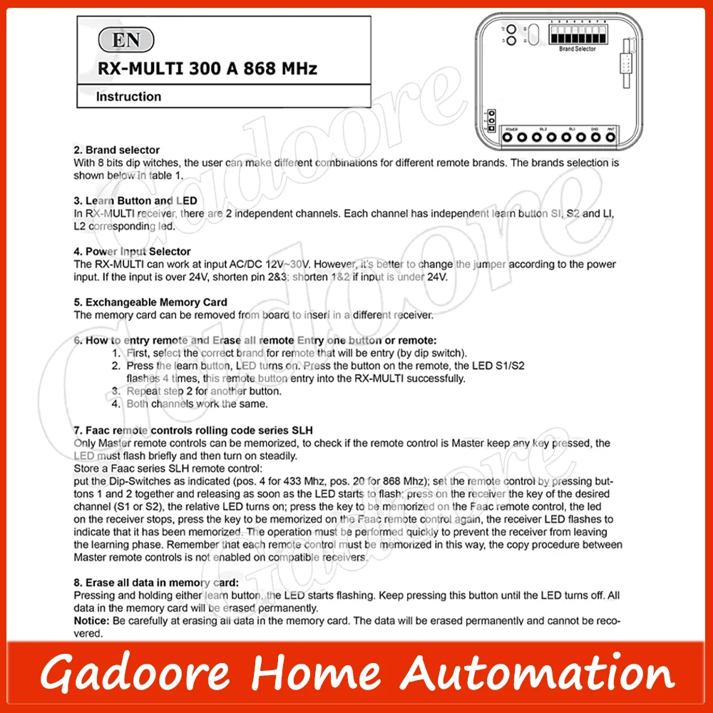 Gadoore Universal RX Multi Garage Door Receiver Frequency 300-868MHz Garage Door Remote Control Receiver 2 CH Controller Switch