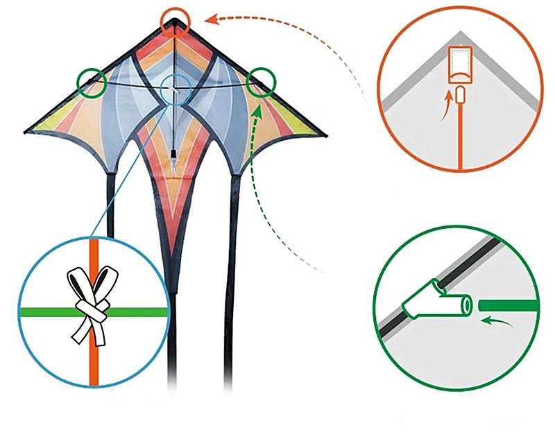 Palas voladoras gigantes para juegos al aire libre, cometas voladoras coloridas, escudo para windsurf, cometa divertida al aire libre, paracaídas de Águila