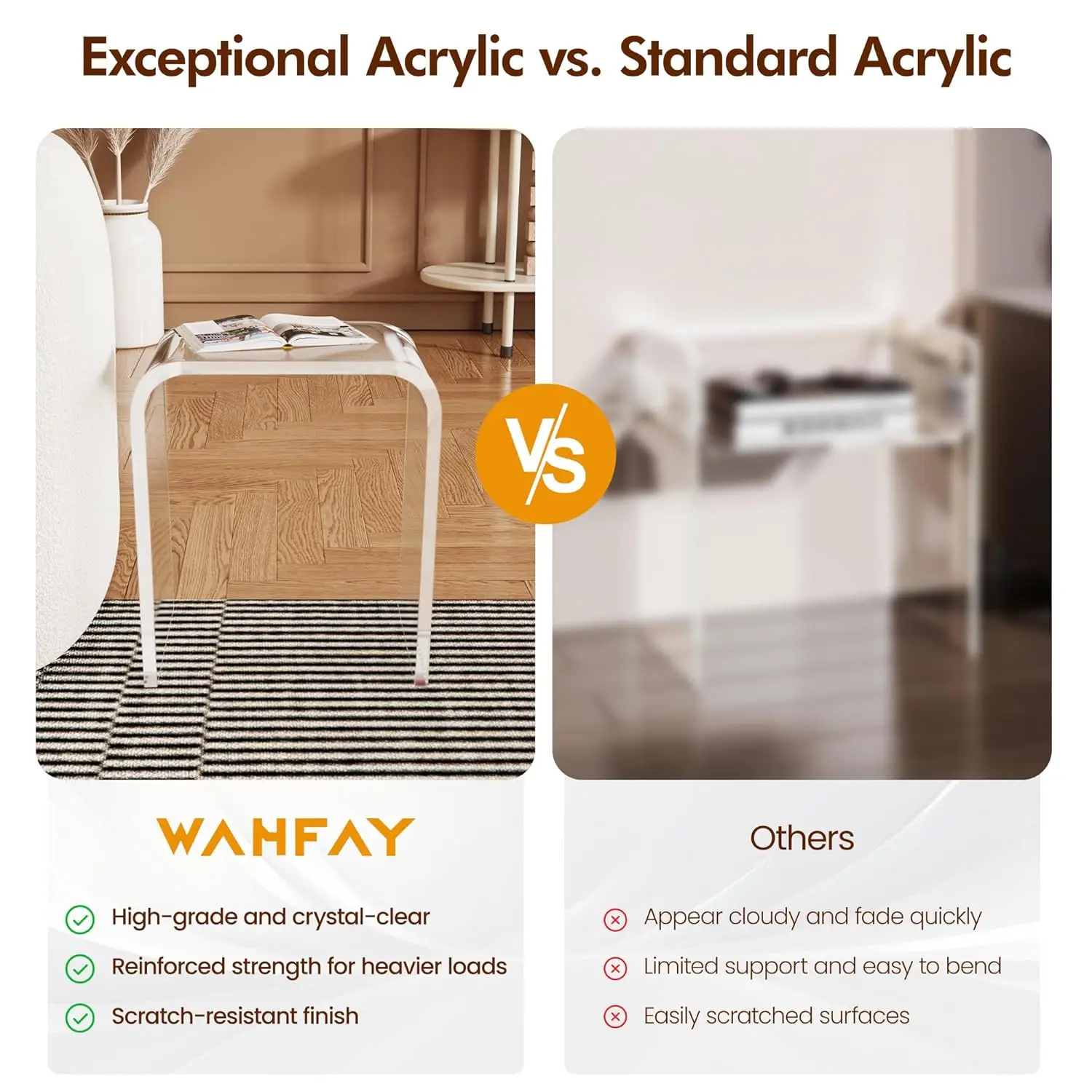 End Table, Clear Lucite Coffee Table With Waterfall Edges, Contemporary Square Nightstand And Side Table