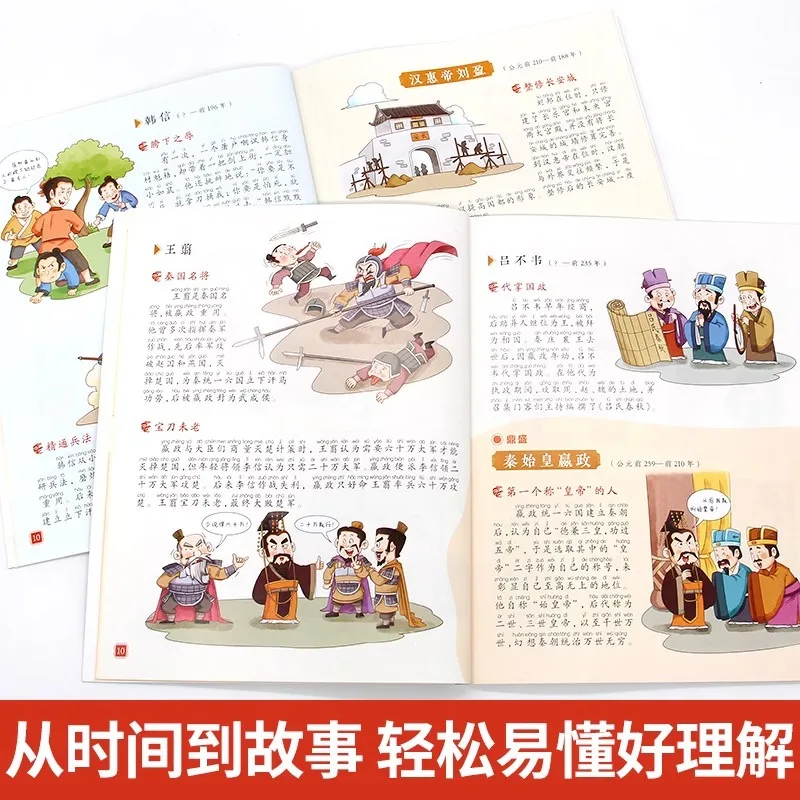 Chinese Historical Story Comic Books Written for Children