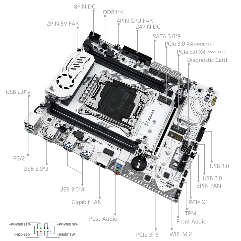 MACHINIST X99 K9 マザーボードキットセット Xeon E5 2690 V3 または