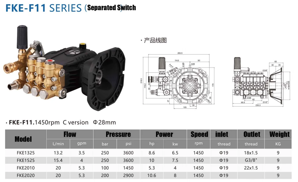 13.2~20L 250BAR Triplex Plunger Pump Water Pump for High Pressure Cleaning