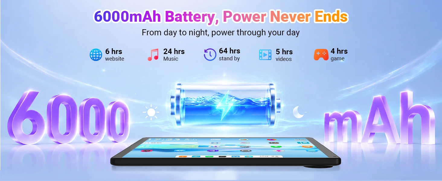 KB1001L 10.1 Inch Android 16 Tablet, Max 24GB(3GB+21GB) RAM 64GB ROM, A333 5-Core CPU, HD IPS Touch Screen 800*1280, 6000mAh Battery, 5MP+8MP Dual Camera, WiFi 6, Widevine L1, Face Unlock, Type-C, 1TB Expandable Storage,France Local Warehouse Fast Delive