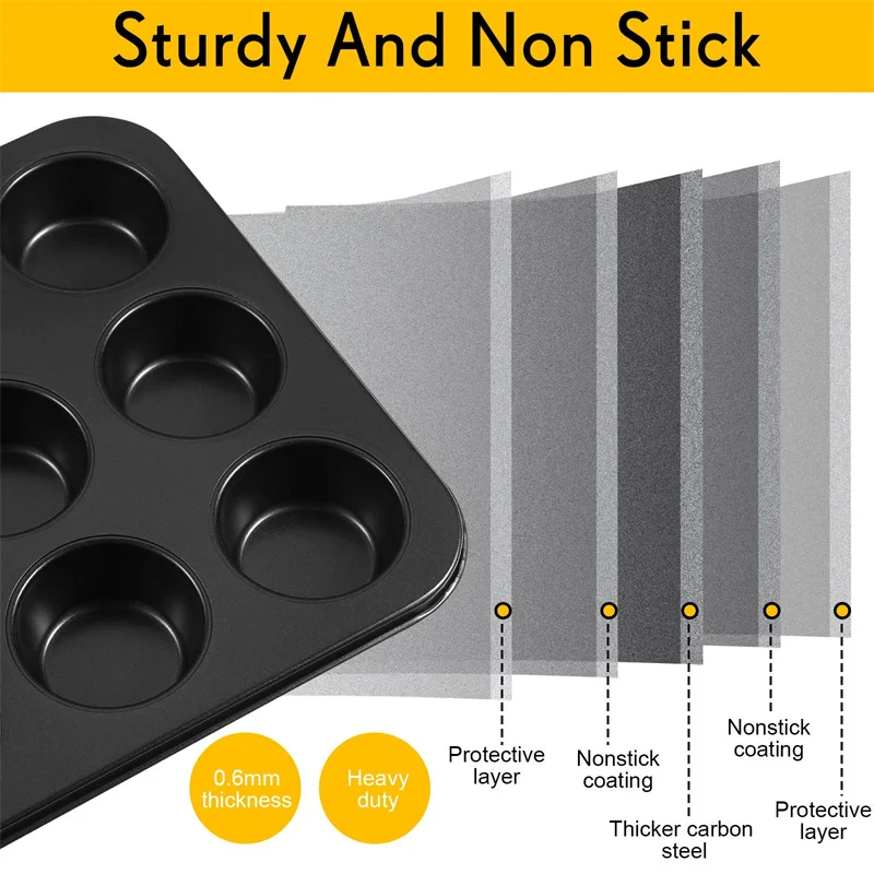 Nonstick Carbon Steel Muffin Pan 5