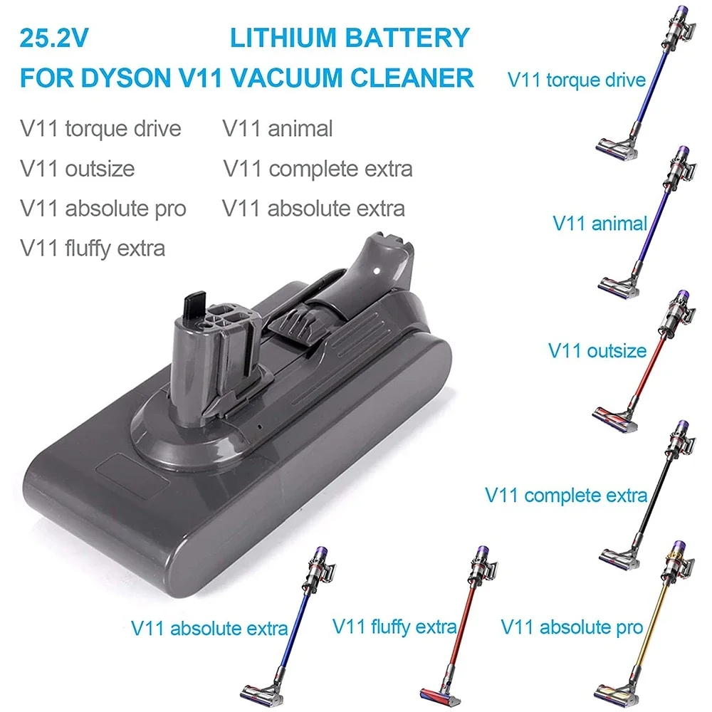 Imagem -06 - Bateria Li-ion para Aspiradores Dyson Fofo Absoluto V11 Absoluto V11 Animal 97014502 Sv14 Sv15 25.2v 6000mah