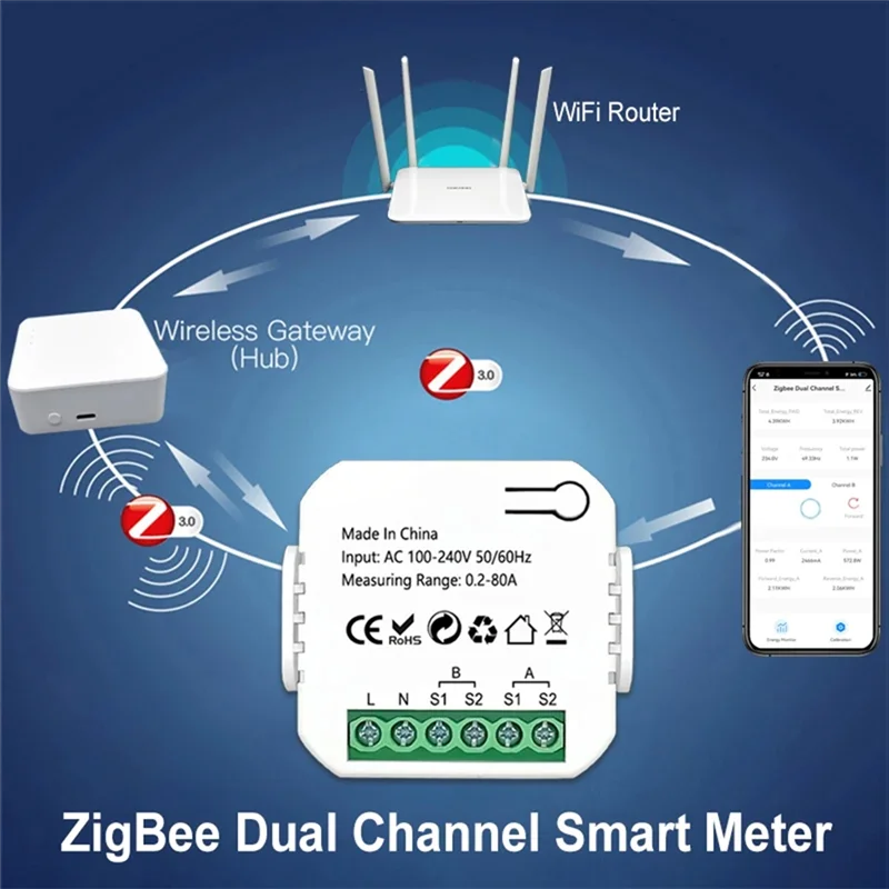 Tuya Smart Life Zigbee エネルギーメーター双方向 2 チャンネルクランプ CT アプリモニター太陽光発電、80A、110V 240VAC 耐久性