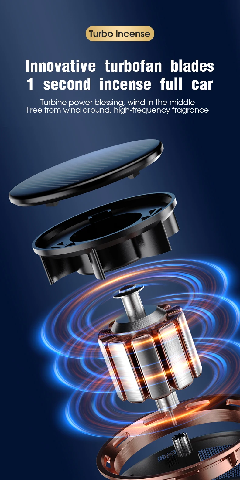 Neue hochwertige Solarenergie rotierende Aromatherapie Auto Lufterfrischer Parfüm Duft Aroma Diffusor Dekoration Zubehör – Detail 5