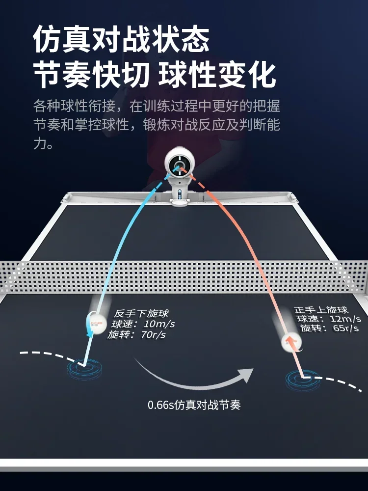 

Интеллектуальная машина для настольного тенниса OMNI с управлением через приложение, бесплатный программируемый Профессиональный тренажер, Домашняя Тренировка, устройство для обслуживания