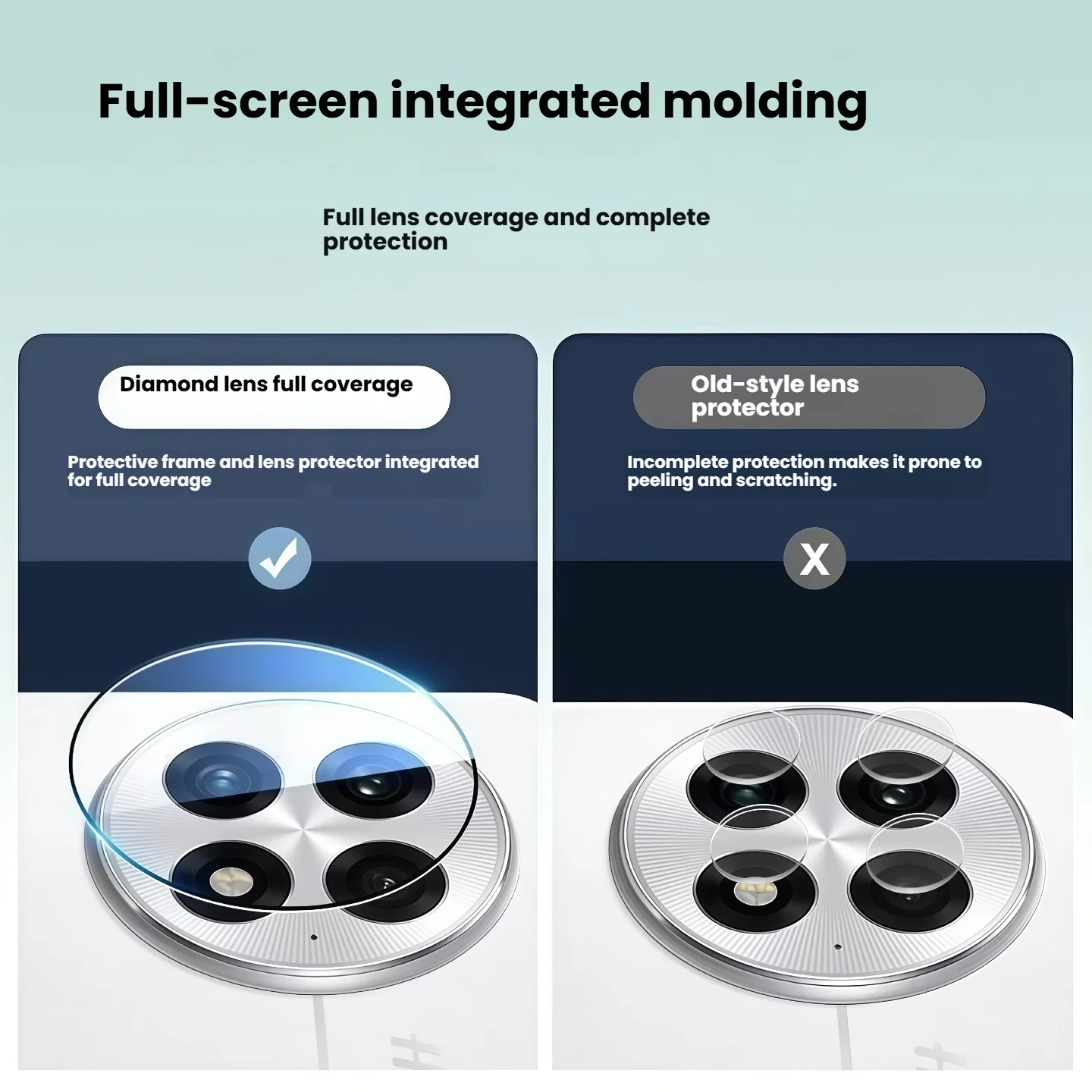 3-Piece Set Camera Lens Protector for OnePlus 12/13/ACE3, Rear Camera Film with Built-in Alignment Tool for Easy Installation.