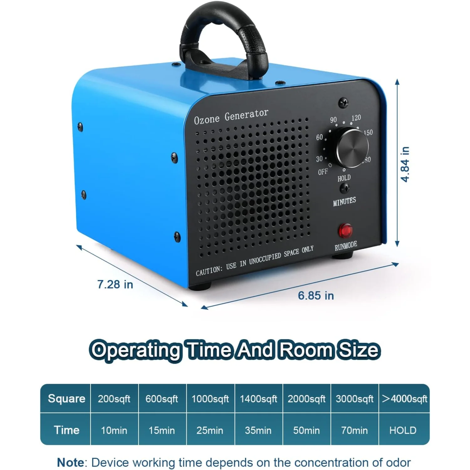 Generatore ECNLAN 0zona - Ionizzatore da 30000 mg/h per casa/gallone/fumo/stanza di animali domestici - Potente purificazione per ambienti domestici puliti e freschi