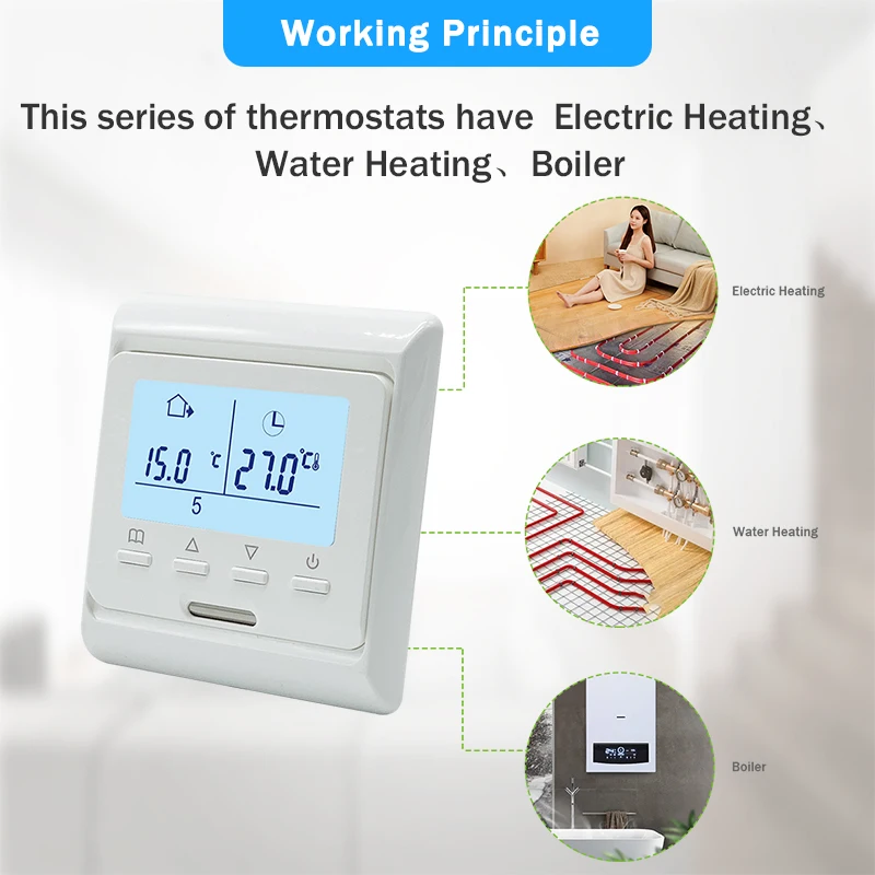 Termostato digital para aquecimento radiante, controlador de temperatura, piso quente, água, caldeira a gás, 220V