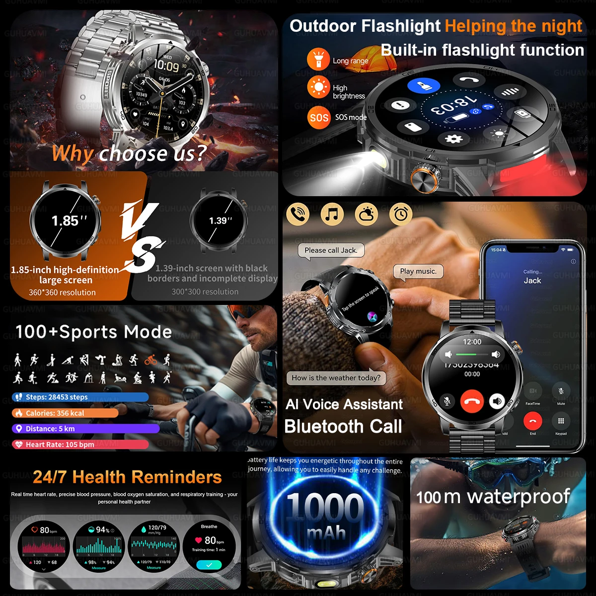 2026 New SOS Warning Mode Men SmartWatch 1.85 inches AMOLED Screen 1000 large Batteries Heart rate 10ATM Waterproof Sports watch