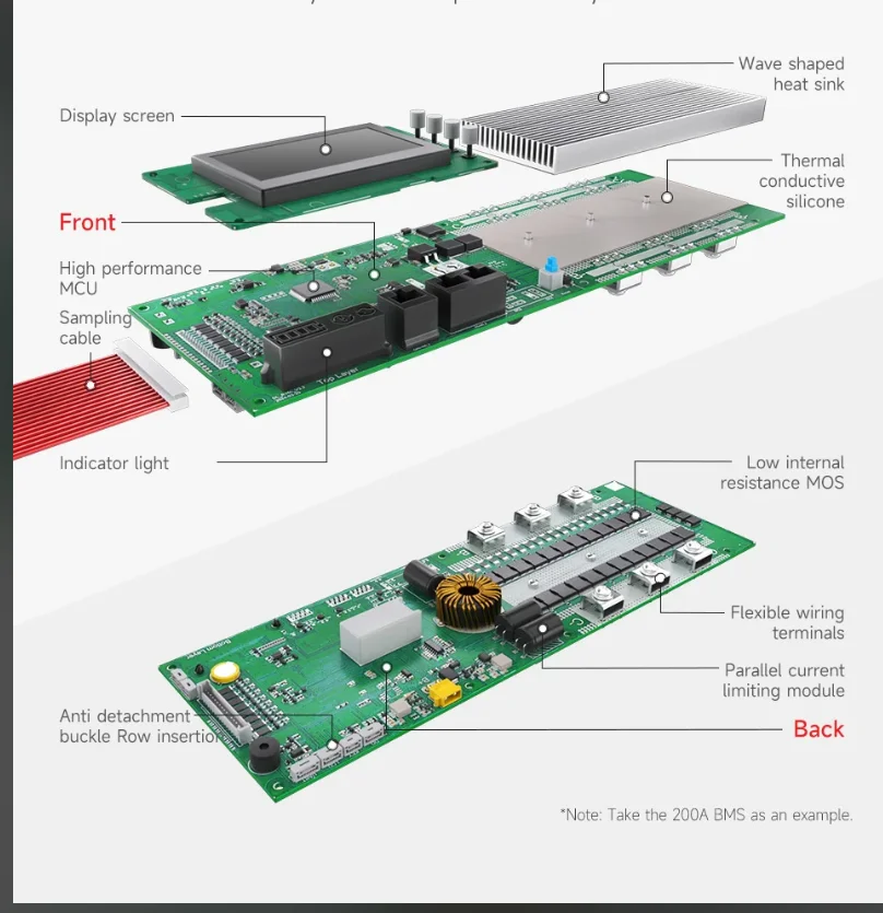 Akumulator ZTEKBRI Homehold-LiFePO4, adapter RJ45 na USB Smart BMS z ekranem LCD i niebieskim zębem, magazyn UE dla 8S 200A