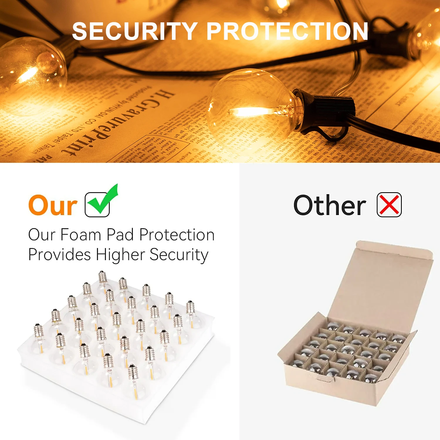 グレンスク G40 LED交換用電球 E12口金 調光可能 グローブ型電球 110V 1W (7W相当) 屋外ストリングライト用