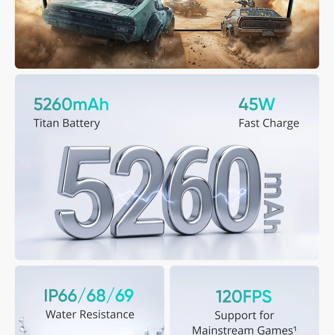 Global Version realme P3 5G Smartphone NFC Snapdragon® 6 Gen 4 Chipset 5260mAh Battery 45W Charge 6.67" 120Hz AMOLED Display