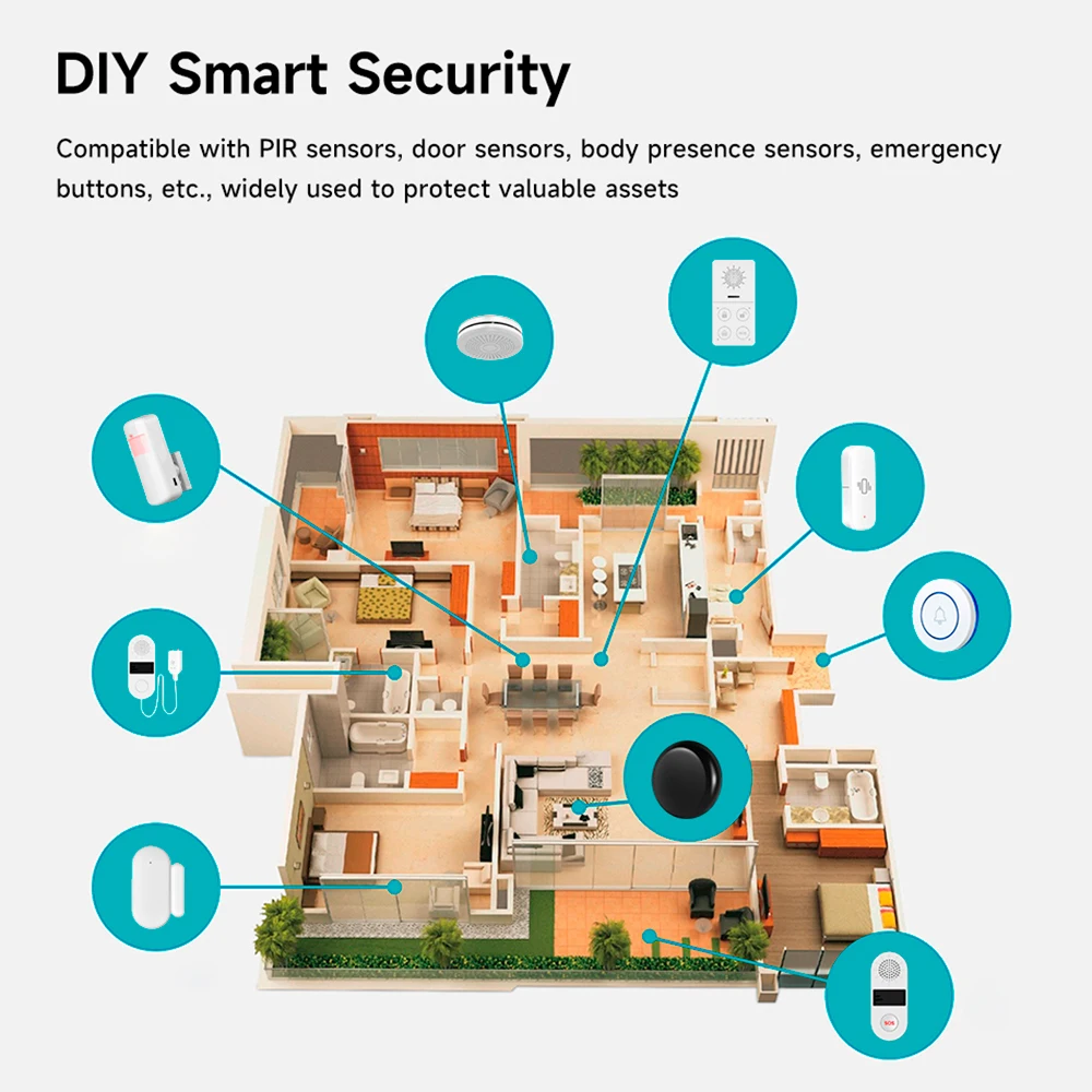 Tuya Wifi Smart Alarm System 433M Burglar Security Alarm Host Smart Life App Control Wireless Home Alarm Kits Safety Protection