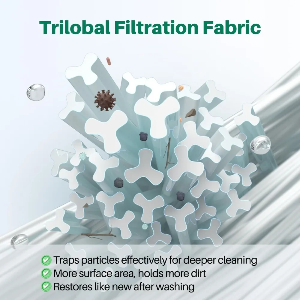 فلتر حوض السباحة PCC130 يحل محل Pentair CCP520، R173578، PCC130، Ultral-A7، Unicel C-7472، Filbur FC-1978، FC-6475