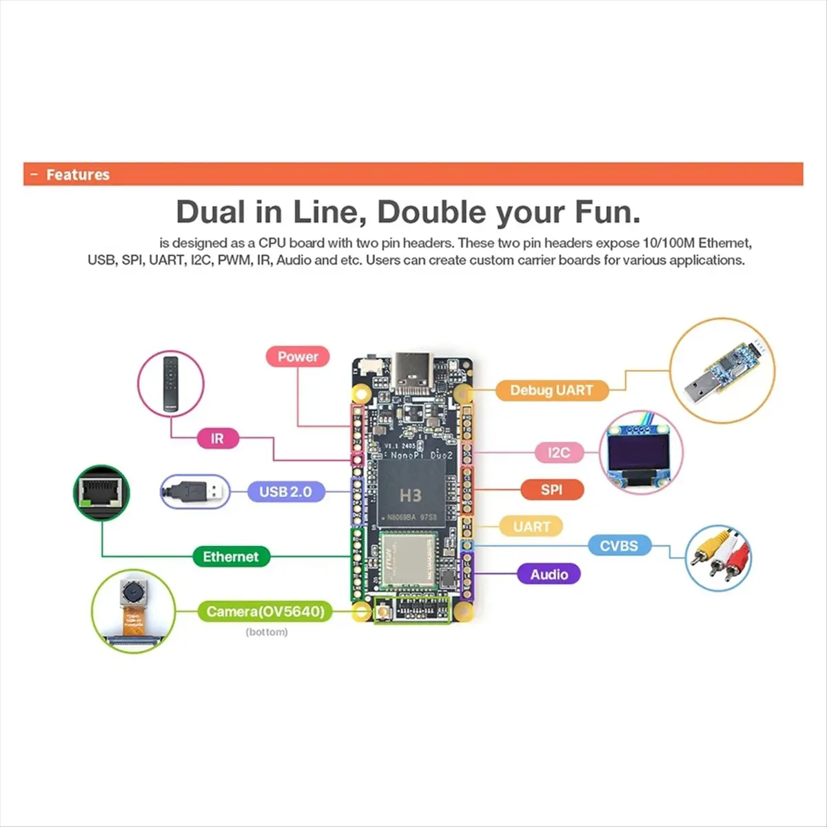 NanoPi Duo2 V1.1 Development Board Allwinner H3 IoT Motherboard 512MB DDR3 RAM