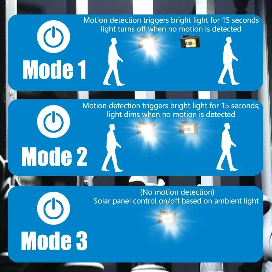 2PCs LED Solar Lights Outdoor Clip-on Motion Sensor Lights 3 Mode IP65 Waterproof Security Lamp for Fence,Deck,Wall,Garage,Patio