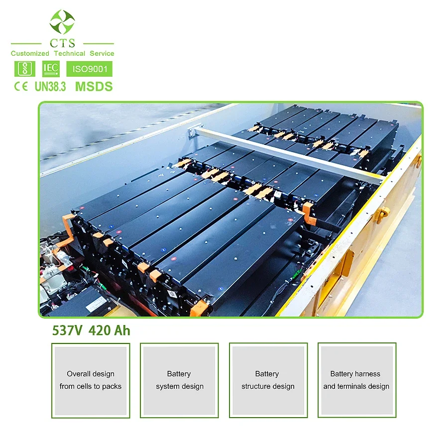 Batteria al litio personalizzata 537v 420ah Lifep4 per trattore nel tunnel