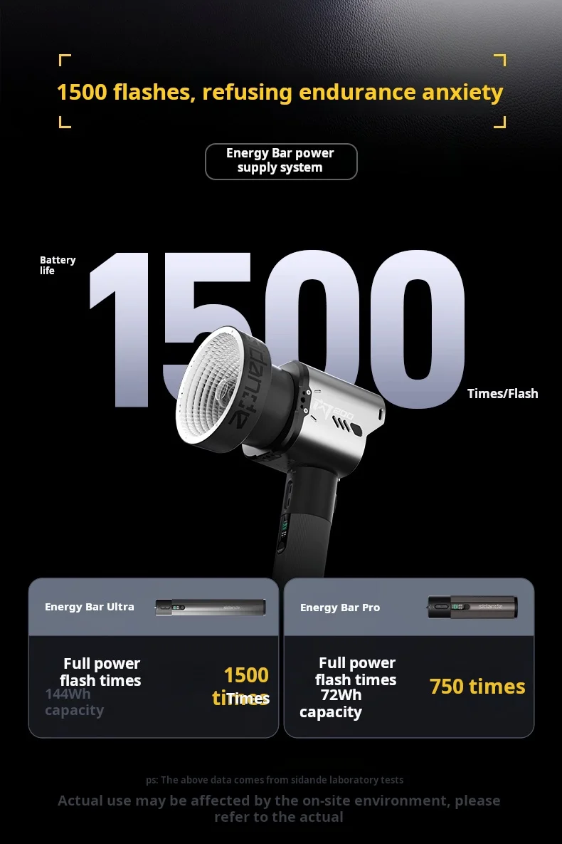 

Outdoor Photography Lamp Sidande Bi-Color S200 for Canon Sony Nikon 1500 Flashes 200W Support TTL Multiple Expansion Interfaces