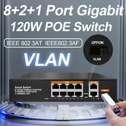 Full Gigabit POE Switch 11 Ports Ethernet Network Switch Unmanaged 8 POE +2 RJ45 +1 SFP Uplink Ports 120W VLAN IEEE 802.3af/at