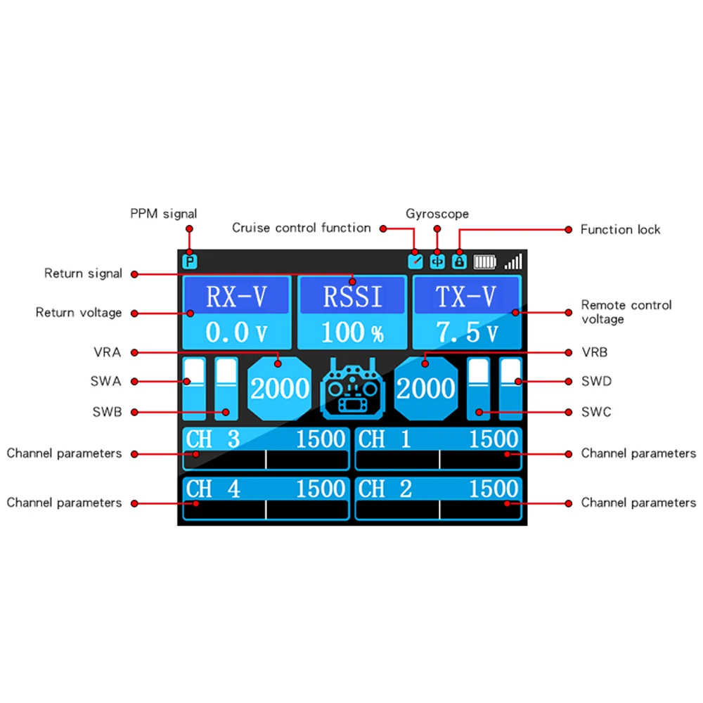 Hotrc Hot rc HT-10A HT10A 2,4 Ghz 10CH mando a distancia F-10A F10A receptor para RC avión vehículo barco Drone accesorios piezas