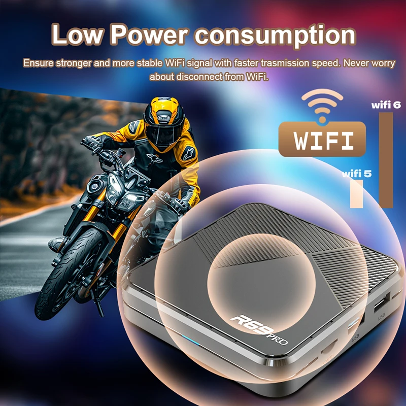 Janmifly R69 PRO Set Top Box Android 14 Allwinner H728 WiFi 6 Mendukung Ultra HD 8K Bluetooth 5.0 Smart TV Box Netflix YouTube