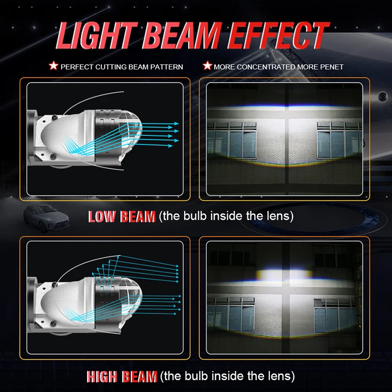 H4 ثنائية LED جهاز عرض صغير لين سيارة العلوي Canbus H4 مرحبا/لو شعاع لمبة مع مروحة تربو 5500 واط عالية الطاقة للسيارات دراجة نارية 12 فولت 24 فولت