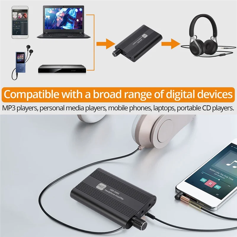 Y45A-Hifi ヘッドフォンアンプミニ 16-300Ω イヤホンアンプ 3.5 ミリメートル AUX オーディオレシーバー音楽プレーヤーイヤホンアンプ耐久性