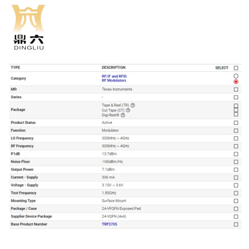 TRF3705IRGER  RF MODULATOR 300MHZ-4GHZ 24VFQFN  TRF3705IRGER  RF Modulator IC