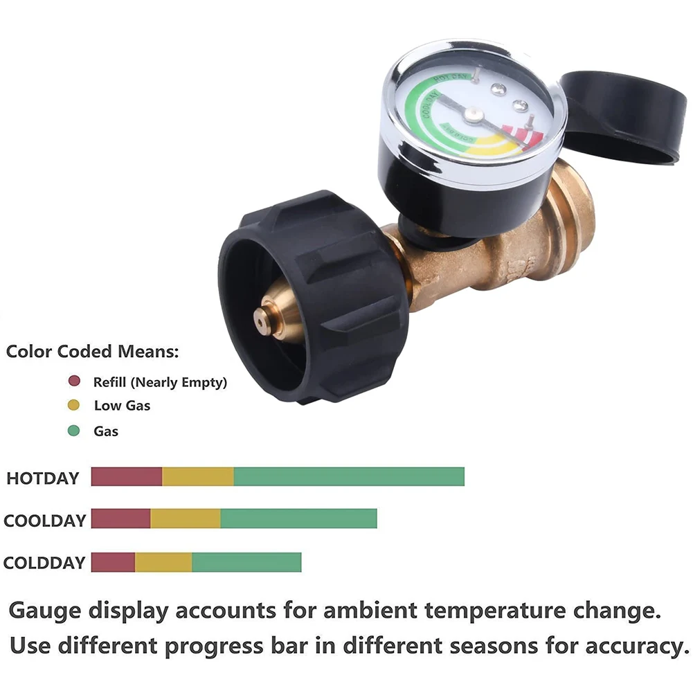 Indicador de Nivel de Tanque de Propano, Conexión QCC1/Tipo 1, Detector de Fugas, Manómetro de Propano para Tanques de Propano de 5 lb a 40 lb