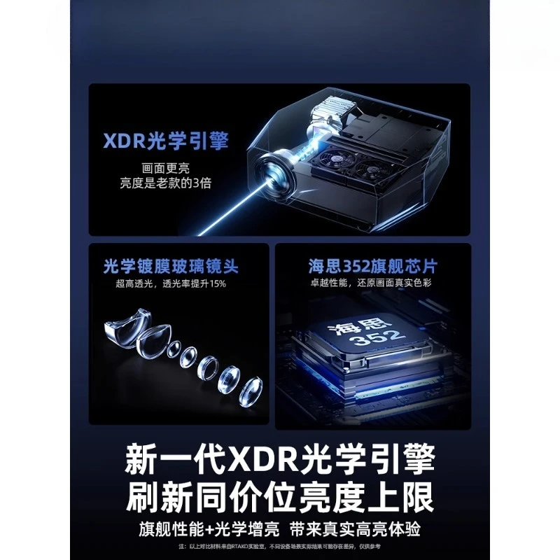 la super alta definizione può essere collegata alla proiezione dello schermo del telefono cellulare, soggiorno camera da letto senza telecamera integrata