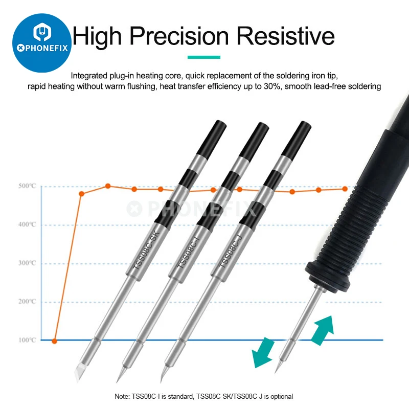 QUICK Q8 Intelligent Precision Soldering Station 2 Seconds Rapidly Heating LCD Digital Curve Soldering Iron Desoldering Welding