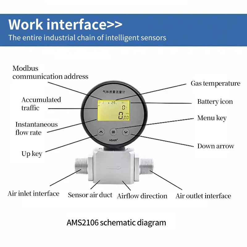 Gas flow meter compressed air oxygen flow meter replaces MF5706 air nitrogen oxygen dedicated 0-100L