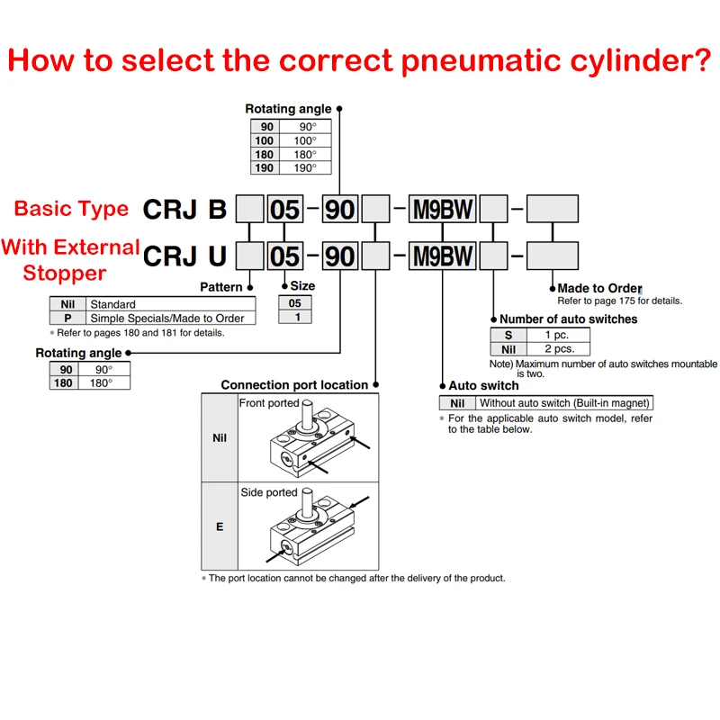 Pneumatic Cylinder CRJB/CRJU Series Free Installation Swing Rotary Cylinder Miniature Rack And Pinion CRJB/CRJU05/1-90/180E