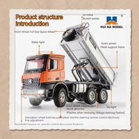 Huina 598 Full Proportion Electric Remote Control Dump Truck 6-Wheel Drive Alloy Engineering Vehicle Light Transportation Model