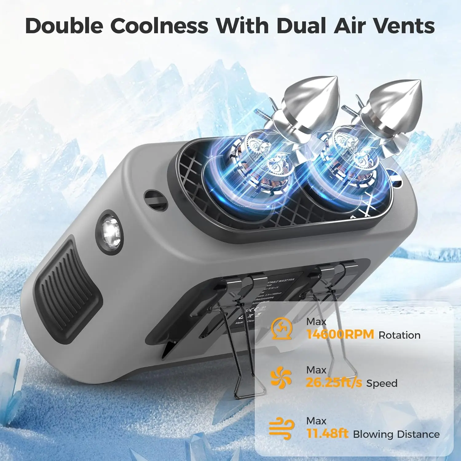 

14500mAh Portable Waist Fan Clip On Belt- Rechargeable Battery Operated,Max 40H Cooling,5 Speed 14600RPM,Dual Air Vent