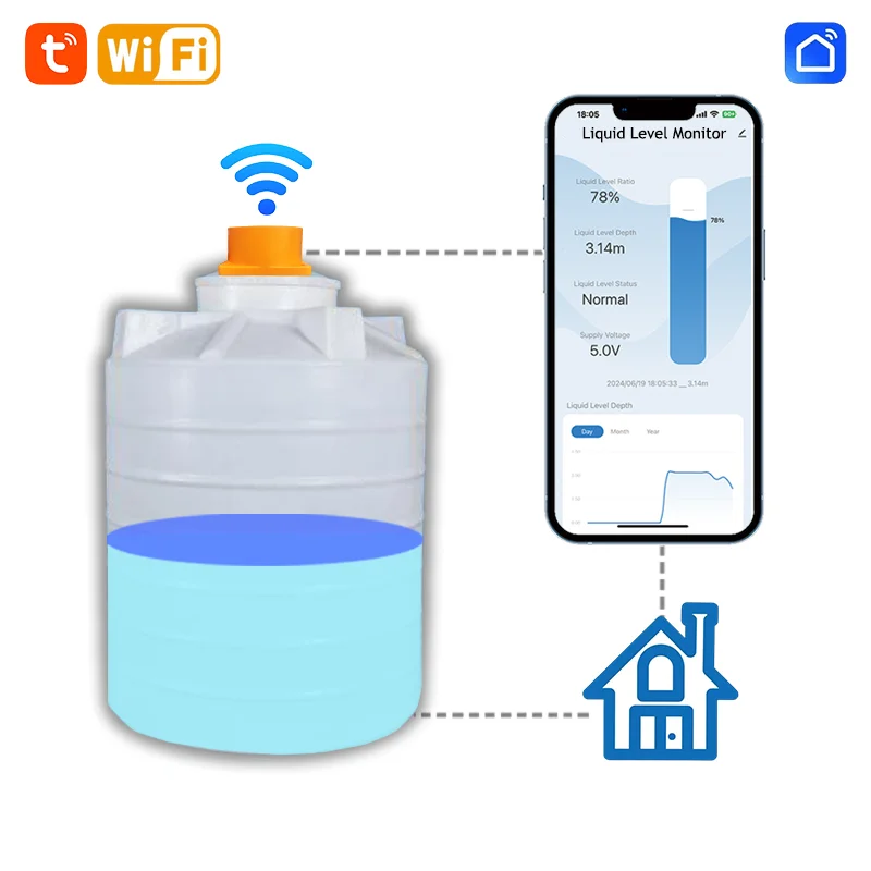 

ME201W Smart Home High Accuracy WIFI Remote Ultrasonic Oil Water Tank Level Meter Sensor Wireless Liquid Level Sensor