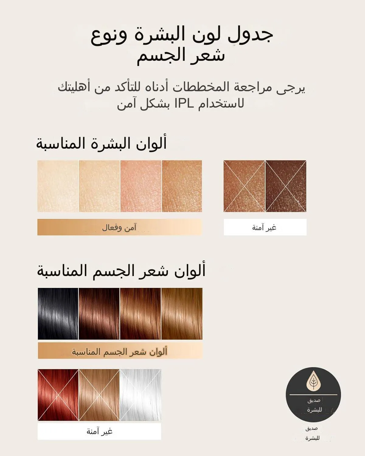جهاز إزالة الشعر بالليزر IPL ومضات غير محدودة تبريد الجليد غير مؤلم علاج الجسم بالكامل آمن إزالة الشعر المنزلي السريع
