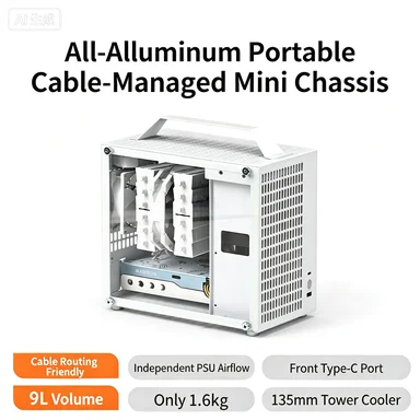 Full Aluminum Mini ITX Computer Chassis Handheld Side‑View Panel SFX PSU Portable Compact Desktop PC Case