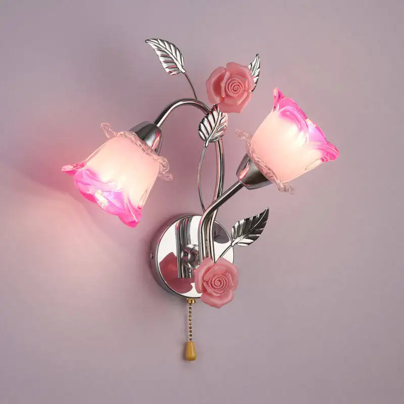 Postmodern Creativi…