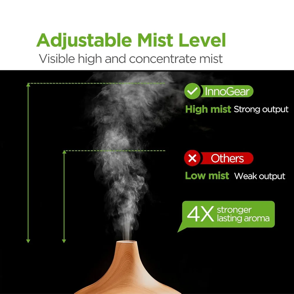 Difusor de aroma de 550ml e conjunto de 6 óleos essenciais umidificador ultrassônico de névoa fria com 4 temporizadores, luzes LED de 7 cores, desligamento automático sem água