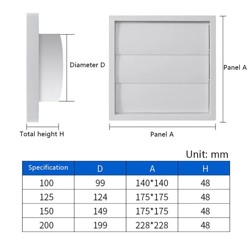 Vent Systems White Vent Cover Grille Plastic One-Directional Exhaust Vent Cover With Screen Vent Hood Cap