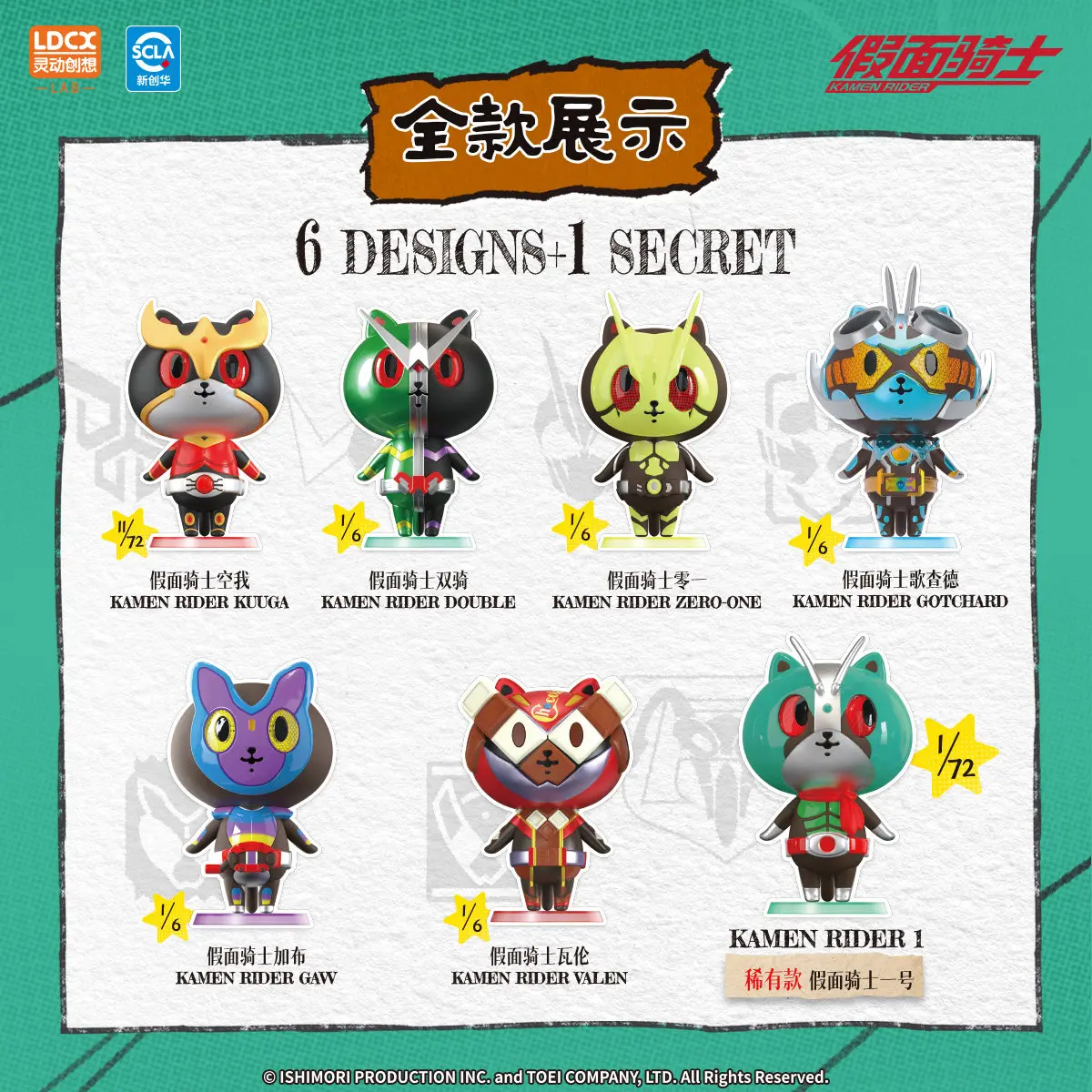 Ldcx Kamen Rider Artverse Baketan Vinyl Cat Kuuga Figure Blind Box